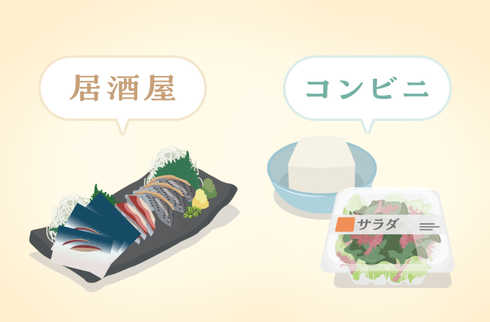 サムネイル：おすすめおつまみ（居酒屋・コンビニ）