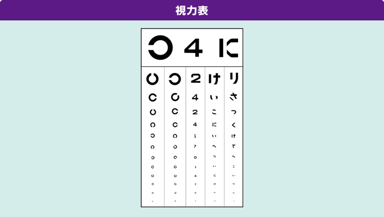 視力検査の画像