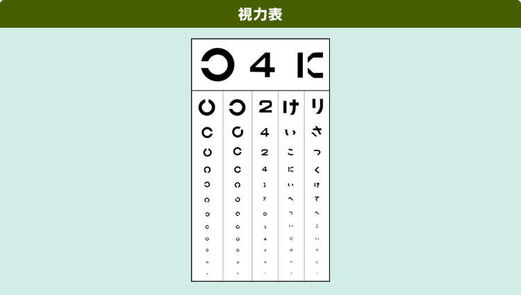 視力検査の画像
