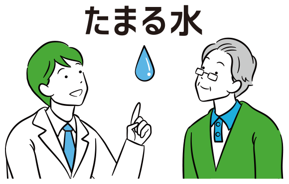 たまる水