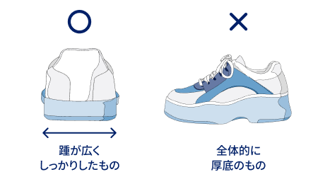 イラスト：高コレステロール血症の運動：靴選びのコツ