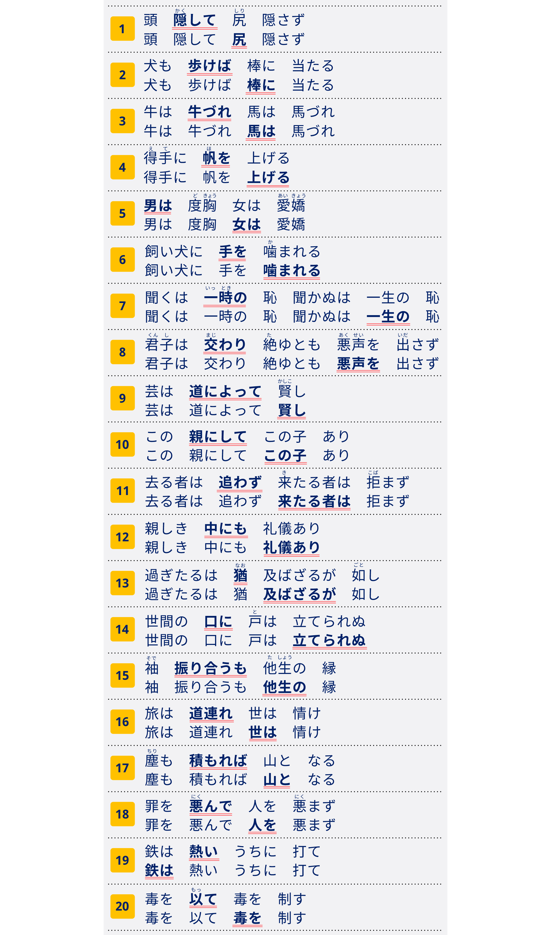 ことわざ20個
