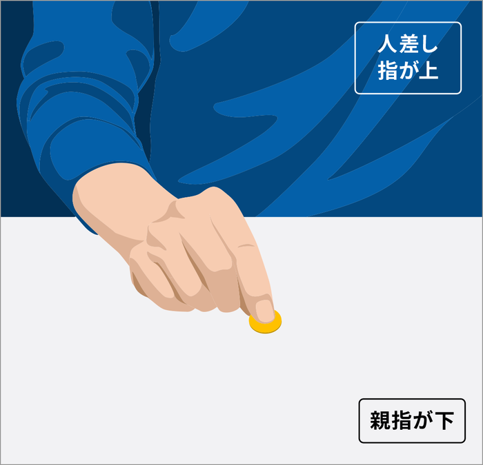 コインを積み上げる①