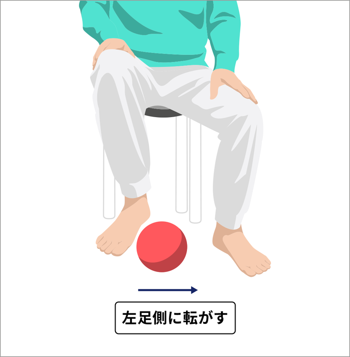 左右の足で交互にボールを転がす②
