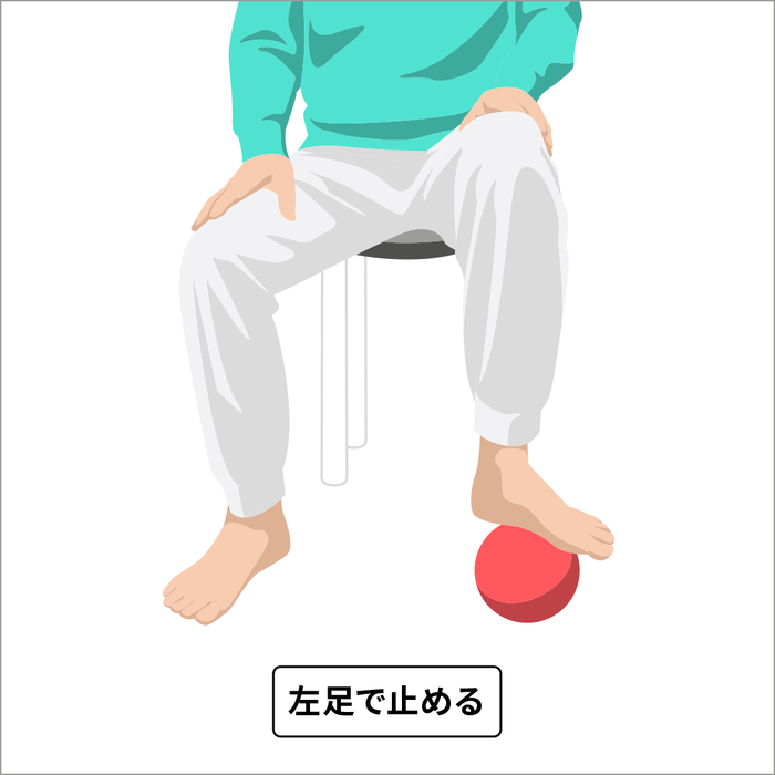 左右の足で交互にボールを転がす③