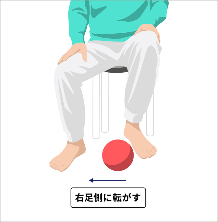 左右の足で交互にボールを転がす⑤