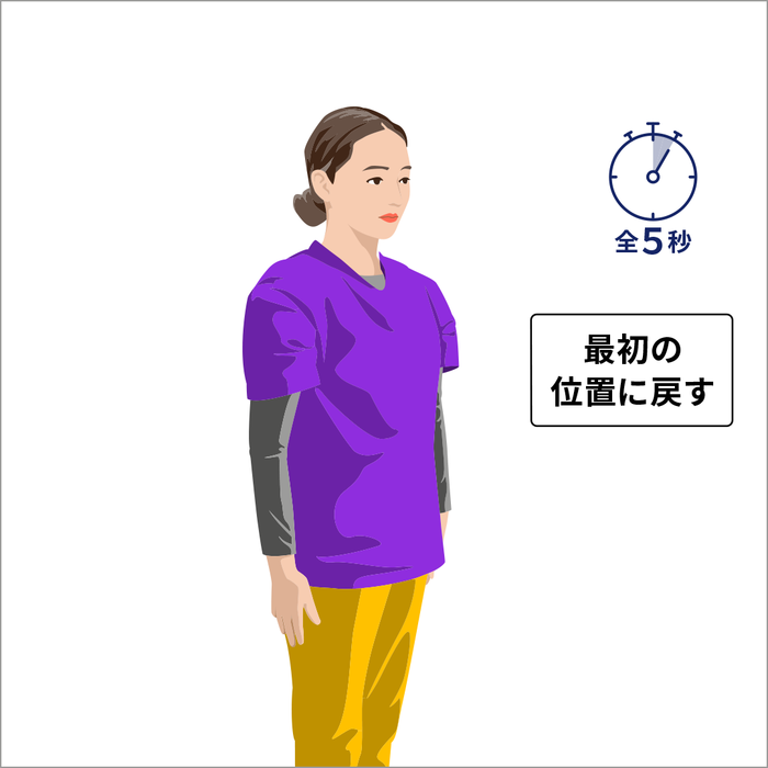 肩を上げる筋肉⑥