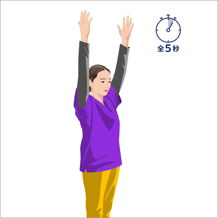 肩の外の筋肉③