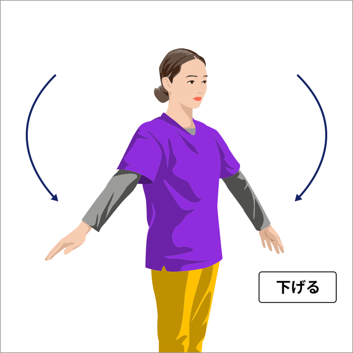 肩の外の筋肉⑤