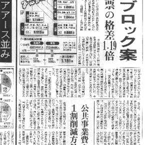 新聞紙の写真(正常な状態)