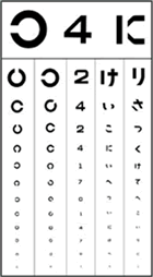 ランドルト環写真（視力検査表）