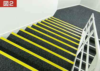 図2 階段などの段差がわかりづらい場合は、段鼻に明暗の差が大きくなるような色のついたテープを貼る