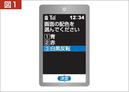 図1 携帯電話の表示画面は、「画面の設定」を変えることで黒い背景で白い文字にすることが可能です。
