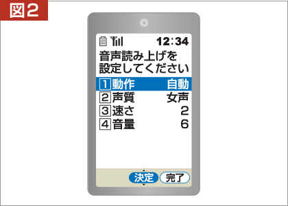 図2 携帯電話の「音声読み上げ」機能を使うと、送られてきたメールの文面や、表示されている時計の時刻なども音で聴くことができます。