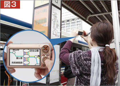 図3 携帯電話のカメラやデジタルカメラについている「ズーム」機能は、単眼鏡や拡大鏡の代わりになります。