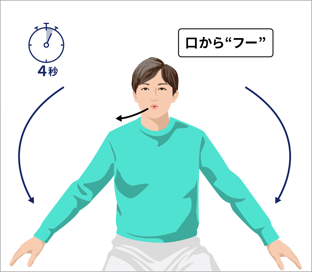 体全体を伸ばす運動③