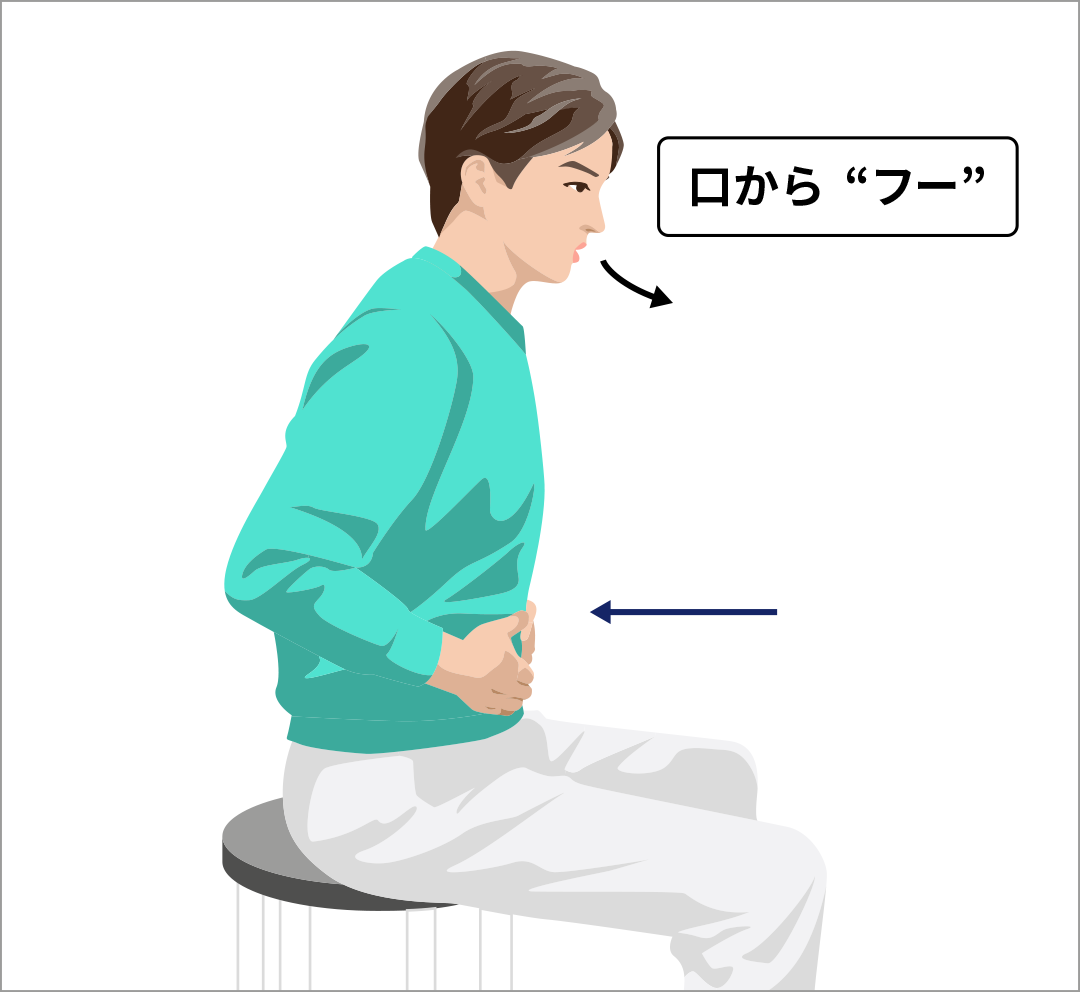 腹式呼吸①