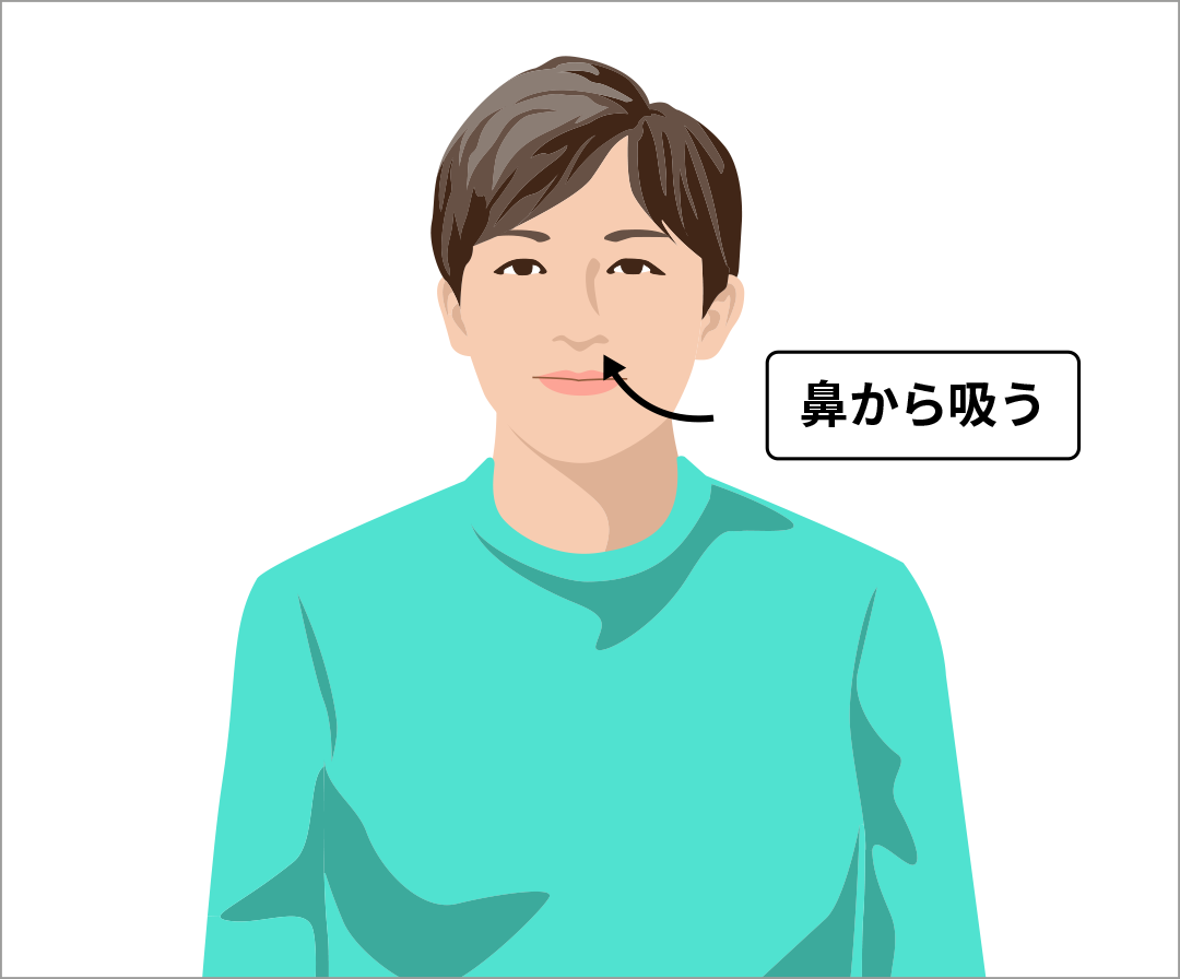 呼吸体操時の「呼吸」って、どうすればいいの？①