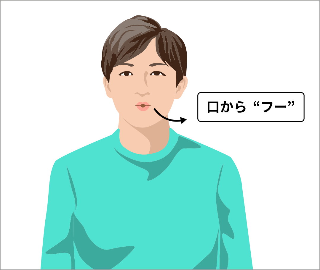 呼吸体操時の「呼吸」って、どうすればいいの？②