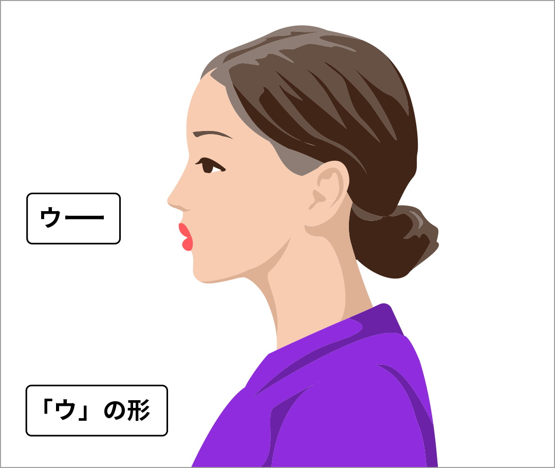 唇の運動①