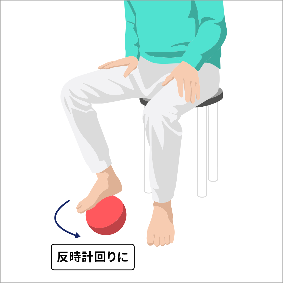 円を描くようにボールを転がす②