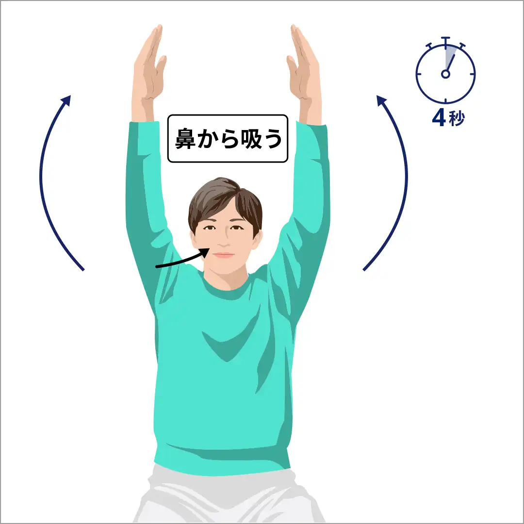 体全体を伸ばす運動②