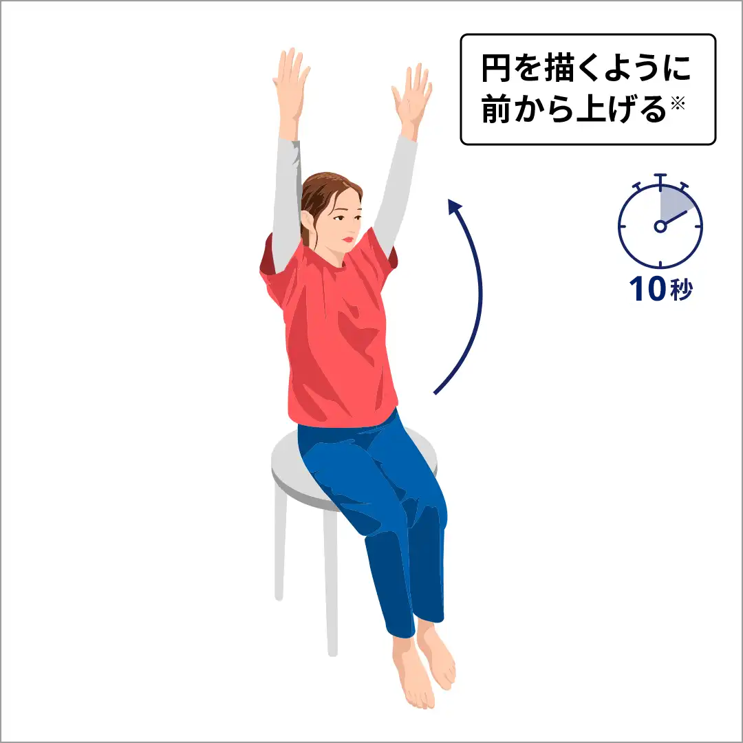 腕の上下運動①